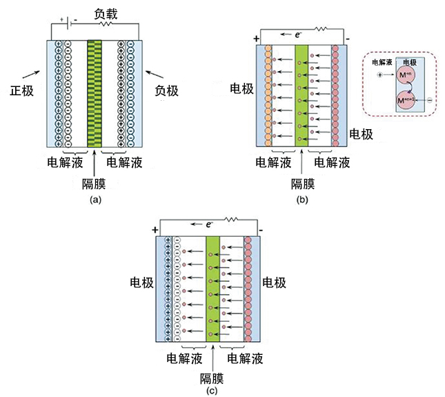 太阳城官网(中国)集团有限公司