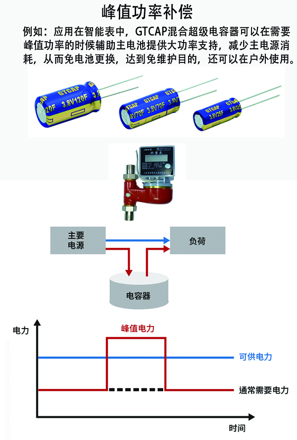太阳城官网(中国)集团有限公司